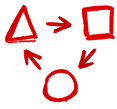 8 West Consulting sketch of small shapes iterating in a circle.