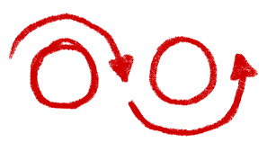 8 West Consulting sketch of rotating circles representing the iterative nature of 8 West Consulting approach and commitment to continuous improvement