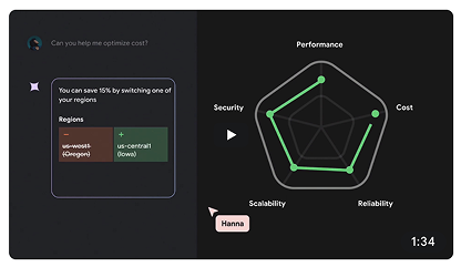 Google Cloud AI chat interface helping optimizing the costs of the service.